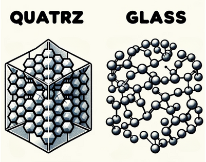 quartz and glass