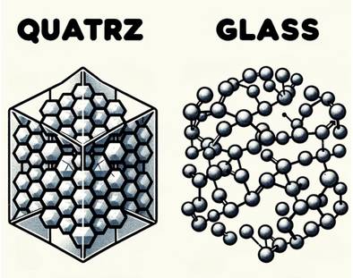 quartz glass